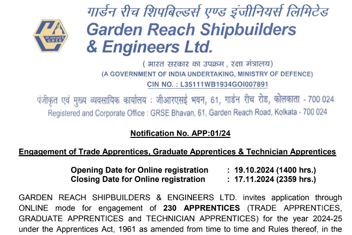 GRSE Bharti 2024